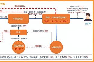 雷竞技王者荣耀截图4