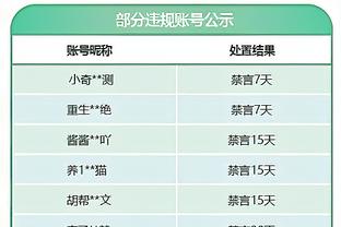 雷竞技提现usdt截图2